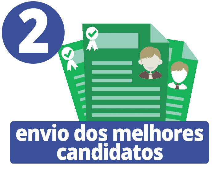 Etapa de Envio dos Melhores Currículos e Candidatos