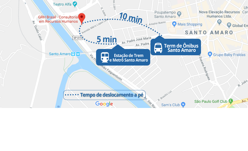 localização de fácil acesso