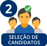 Etapa de seleção de candidatos para o recrutamento pela empresa